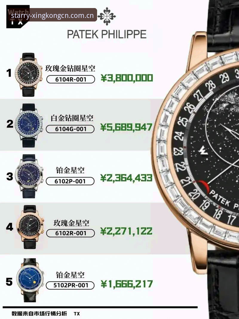 星空官网VS真实数据：由远及近之境APP下载站如何改变棋牌赛事对比方式？