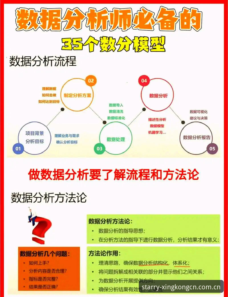 由远及近之境APP下载站 3个数据维度:由远及近之境APP下载站如何提升棋牌赛事决策效率