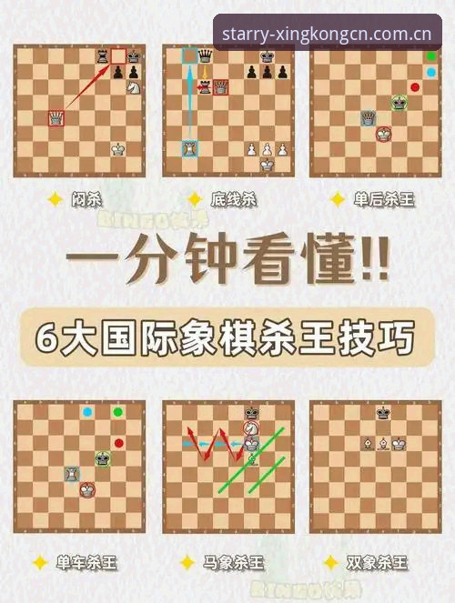 掌握棋牌赛事数据对比的实用技巧——由远及近之境YXPV核心评测指南