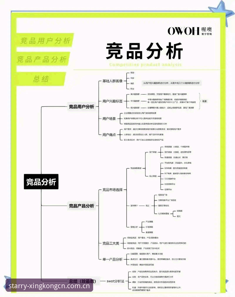 由远及近之境YXPV竞品替代评测常见问题深度分析：那些你绕不开的坑和答案