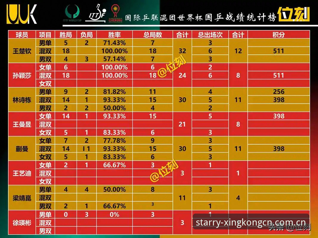 登贝莱国家队兑现天赋完整指南：从数据复盘到星空官网赛事视角的评测分析
